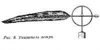 Рис. 8. Указатель ветра