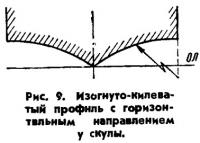 Рис. 9