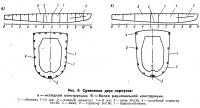 Рис. 9