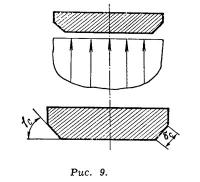 Рис. 9