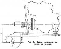 Рис. 9