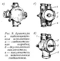 Рис. 9. Арматура в водозащищенном исполнении