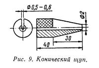 Рис. 9. Конический щуп