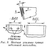 Рис. 9. Местное усиление транца небольшой мотолодки