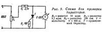 Рис. 9. Схема для проверки тиристоров