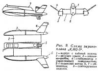 Рис. 9. Схема экраноплана KAG-3