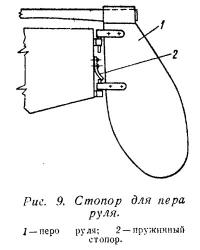 Рис. 9. Стопор для пера руля