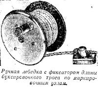 Ручная лебедка с фиксатором длины буксировочного троса