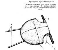 Рукоятка буксировщика