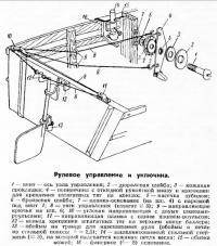 Рулевое управление и уключина