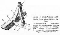 Сани с откидными упорами для килеватых судов
