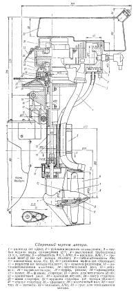 Сборочный чертеж мотора