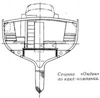 Сечение «Ондин» по кают-компании