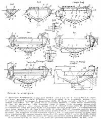 Сечения по шпангоутам