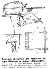 Съемный кронштейн для установки мотора