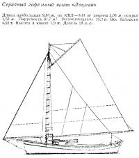 Серийный гафельный шлюп «Лоцман»