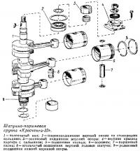 Шатунно-поршневая группа «Кресчента-35»