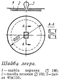 Шайба леера