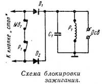 Схема блокировки зажигания