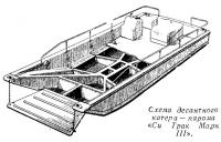 Схема десантного катера — парома «Си Трак Марк III»