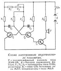 Схема электронного акустического тахометра