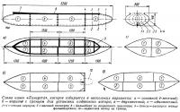 Схема каноэ «Лангуста»