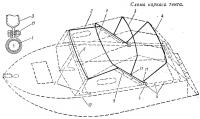 Схема каркаса тента