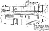 Схема конструкции катера