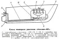 Схема конверсии двигателя «Москвич-407»