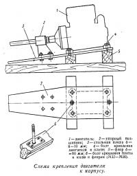 Схема крепления двигателя к корпусу