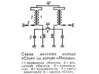 Схема монтажа кнопки «Стоп» на моторе «Москва»