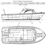 Схема общего расположения