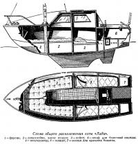 Схема общего расположения яхты «Лада»