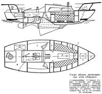 Схема общего расположения яхты «Норман»