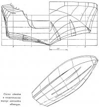 Схема обводов и теоретичрский корпус мотолодки «Нептун»