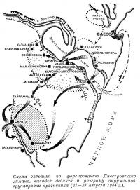 Схема операции по форсированию Днестровского лимана
