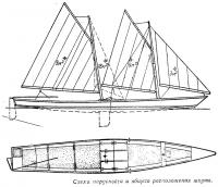 Схема парусности и общего расположения шхуны
