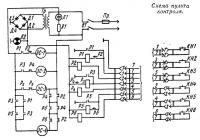 Схема пульта контроля