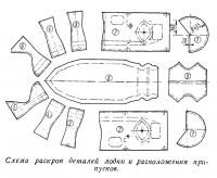 Схема раскроя деталей лодки и расположения припусков