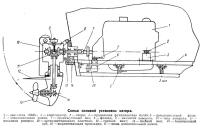 Схема силовой установки