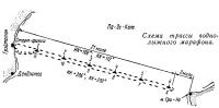 Схема трассы воднолыжного марафона