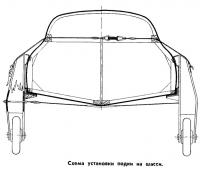 Схема установки лодки на шасси