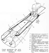 Схема устройства для установки «Салюта» на корме байдарки