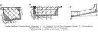 Схемы двойной диагональной обшивки