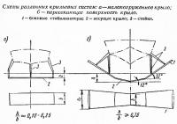 Схемы различных крыльевых систем