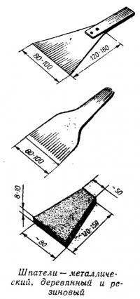 Шпатели — металлический, деревянный и резиновый