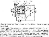 Сигнализатор давления в системе охлаждения мотора