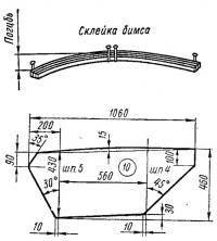 Склейка бимса