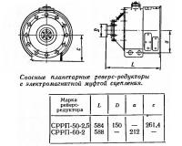 Соосные планетарные реверс-редукторы