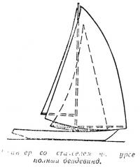 Спинакер со стакселем на курсе бейдевинд